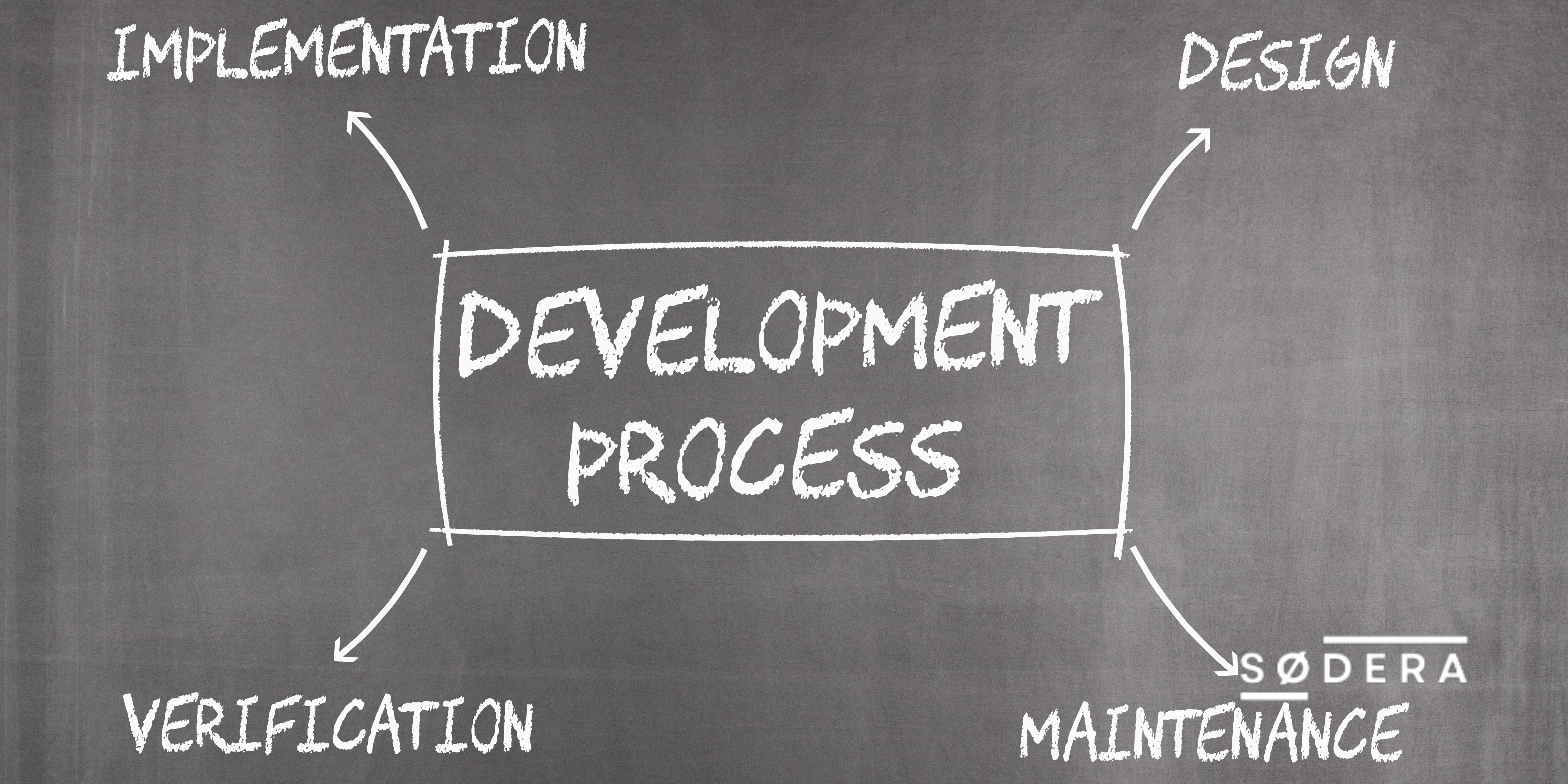 Data product development roadmap for energy sector digital solutions
